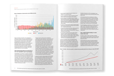 AEU Report, typesetting by Michelle Pirovich, Squeezebox