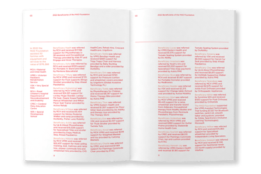 MAD Foundation Annual Report, typesetting by Michelle Pirovich, Squeezebox