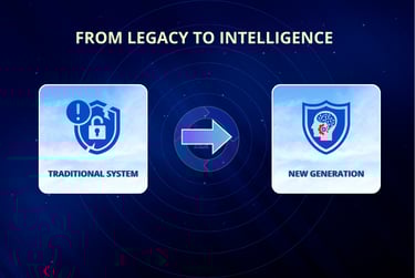 Transition from traditional security systems to AI-powered intelligent platforms – IX.Sentix visual comparison