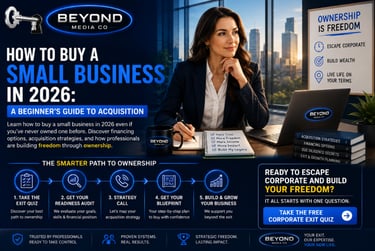 Blog image for how to buy a business in 2026