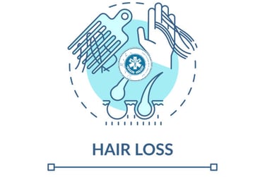 Hair Loss by DrMeds