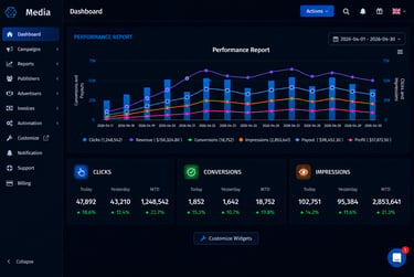 Performance analytics dashboard for campaign tracking