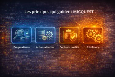 principes migration migquest