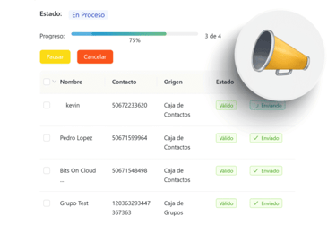 Mensajes masivos en whatsapp