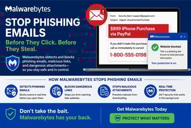Stop Phishing Emails with Malwarebytes Real Time Protection
