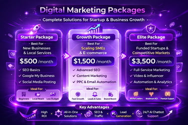 affordable digital marketing services