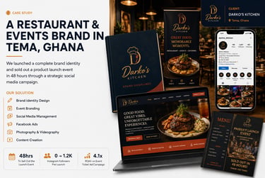 Restaurant in Tema - Product Launch Event Sells Out in 48 Hours Through Social Media Alone