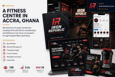Gym - 120 New Gym Memberships Sold in 6 Weeks with a Targeted Ad Campaign