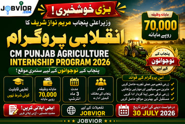 Maryam Nawaz CM Punjab Agriculture Internship 1500 seats poster