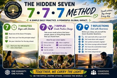 Infographic of The Hidden Seven 7-7-7 Method for mindfulness featuring daily 7-minute intentions, 7 ripples, and 7
