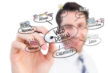 Lumerist büyüme ortağı ile UX ve UI ekseninde dönüşüm odaklı kurumsal web sitesi arayüz tasarımı