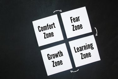 Four white cards depicting stages of personal growth: comfort, fear, learning, and growth zones.