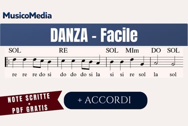 Esercizio facile flauto dolce per principianti con numeri e note scritte