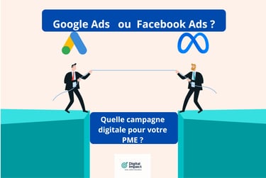 Illustration comparant Google Ads et Facebook Ads pour choisir la bonne campagne digitale PME
