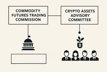 Diagrama en blanco y negro que muestra la estructura organizativa de la CFTC y su nuevo Comité Asesor de Criptoactivos, con i