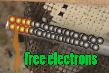 Heat transfer via conduction through a conductor with free electrons