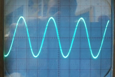 Waves on a cathode ray oscilloscope