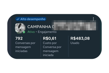 Campanha Meta Ads