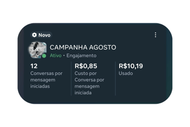 Campanha Meta Ads