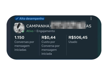 Campanha Meta Ads