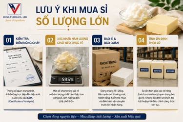 Phân phân nguyên liệu, bơ thực vật Hùng Vương
