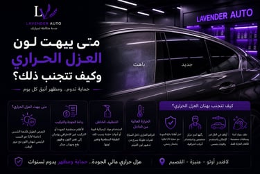 متى يبهت لون العزل الحراري وكيف تتجنب ذلك؟