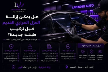هل يمكن إزالة العزل الحراري القديم قبل تركيب طبقة جديدة؟