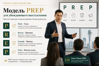 Модель PREP для убеждающего выступления — тренинг Самата Панова, MBA
