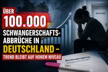 Statistics on abortions in Germany showing a rising trend chart and a distressed woman.