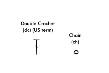 crochet terminology