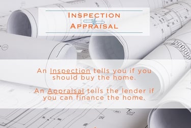 inspection vs appraisal