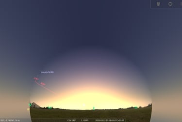 Il Sole al P.Sud in estate non Tramonta mai  