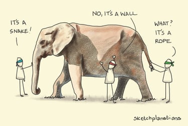 systems thinking