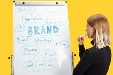 picture for Create an Irresistible Brand Identity with These Tips!