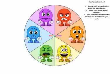 babykidslullaby Printable Emotional Tools ,emotions wheel