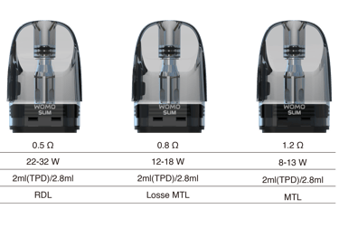 xlim series cartridge