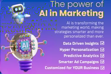 The power of AI Agents for Business