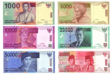 Indonesia Currency 