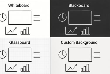 Split image showing examples of Whiteboard, Blackboard, Glassboard, and Custom Background styles