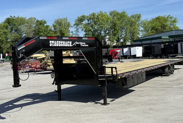 Hotshot compliance set up 