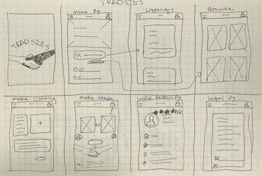 wireframe of tradesies project