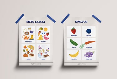 Ugdymo meistrai edukacininiai plakatai Ugnė Ugenskaitė-Joskaudė datflamie