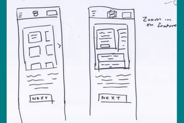 Sketch of idea of zooming in onto the features in the app.
