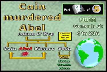 Cain murdered Abel Title page PICT designed by Debbie Dunn using PowerPoint