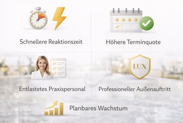 Beautyklinik Wachstum