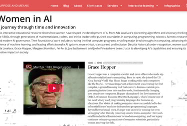 Women in AI