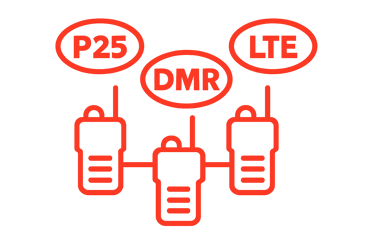 Icono de tres radios etiquetados como P25, DMR y LTE conectados por líneas, representando interopera