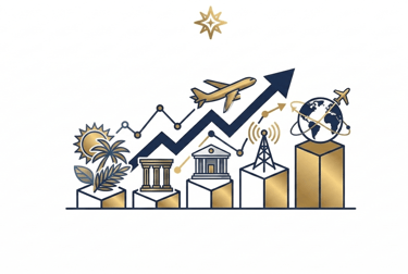 Gold and blue graphic showing global travel growth with airplanes, world globe, and rising financial bar charts.