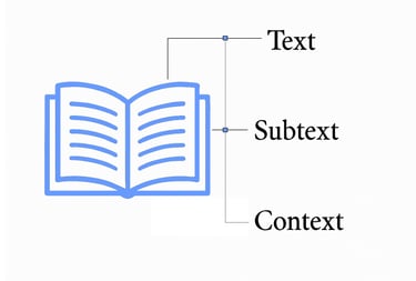 A Semantic Analysis Diagram used for education in a writing masterclass course on Udemy.