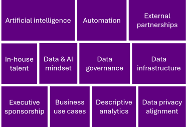 11 building blocks